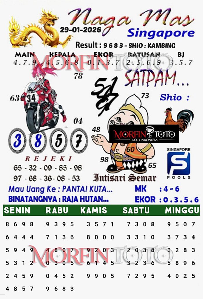 SYAIR TOGEL NAGA MAS SINGAPORE POOLS 29 JANUARI 2026