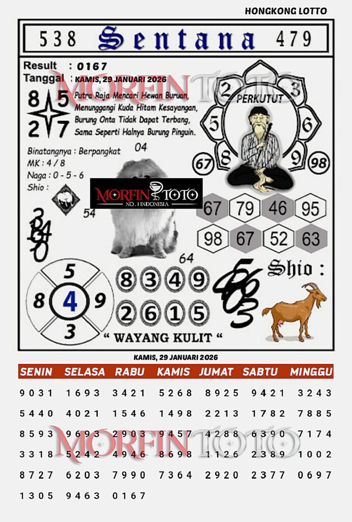 SYAIR TOGEL SENTANA  HONGKONG LOTTO 29 JANUARI 2026