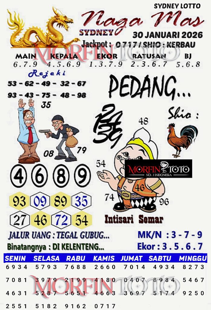 SYAIR TOGEL NAGA MAS SYDNEY LOTTO 30 JANUARI 2026