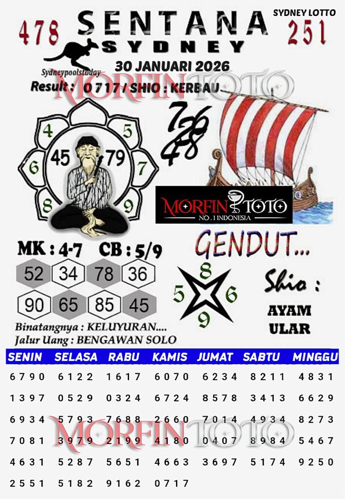 SYAIR TOGEL SENTANA SYDNEY LOTTO 30 JANUARI 2026