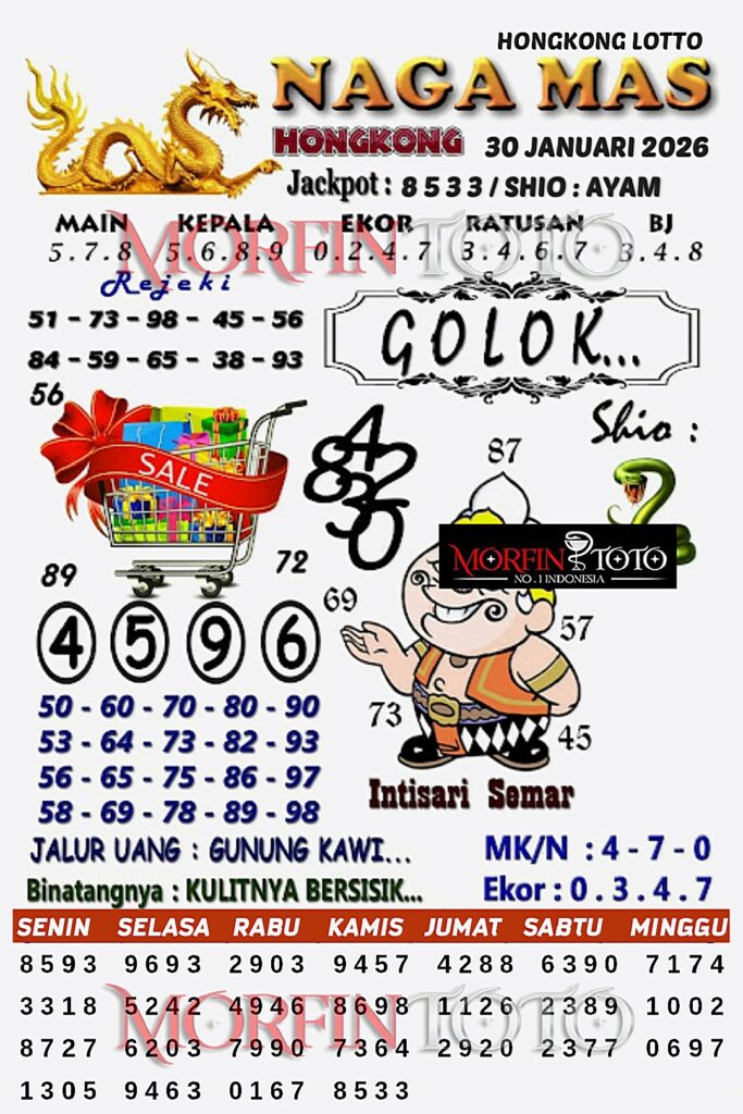 SYAIR TOGEL NAGA MAS  HONGKONG LOTTO 31 JANUARI 2026