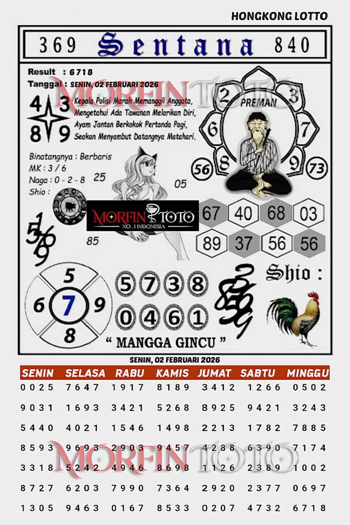 SYAIR TOGEL SENTANA  HONGKONG LOTTO 02 FEBRUARI 2026