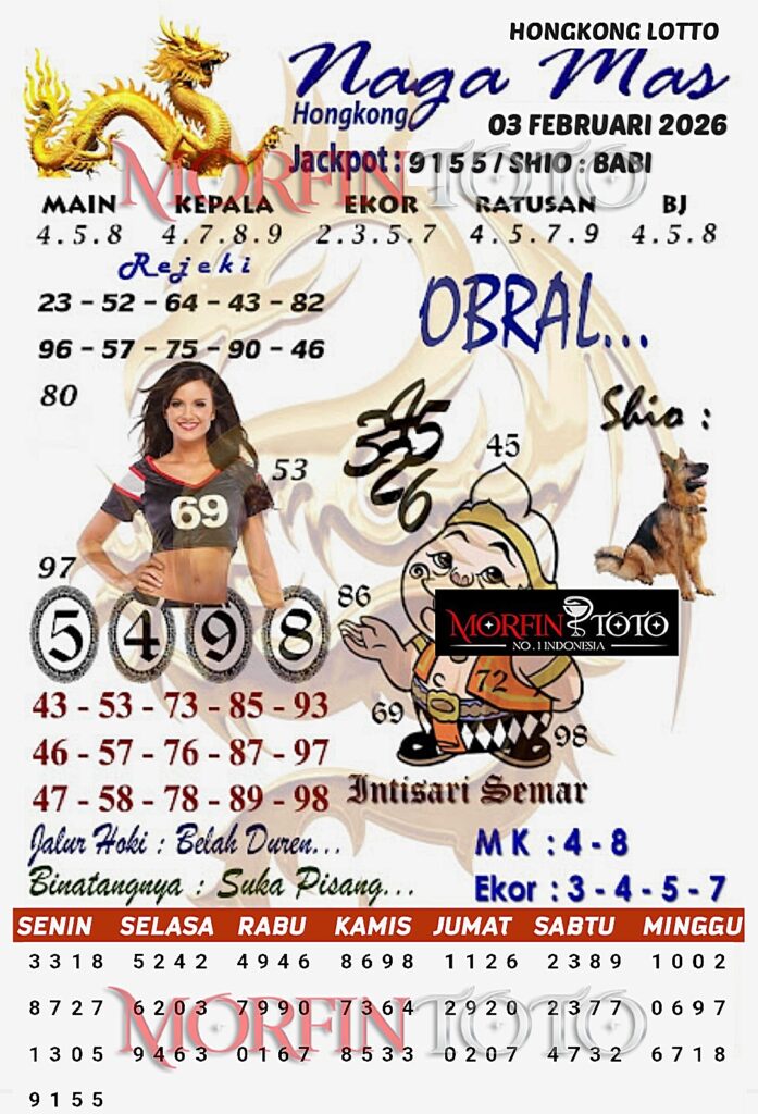 SYAIR TOGEL NAGA MAS  HONGKONG LOTTO 03 FEBRUARI 2026