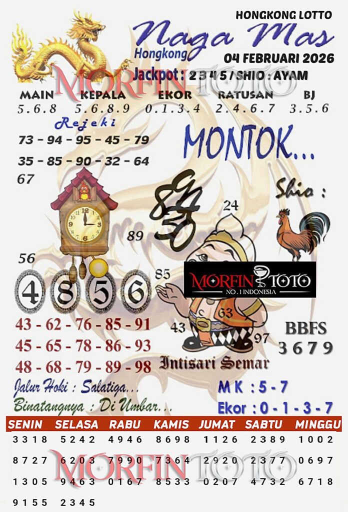 SYAIR TOGEL NAGA MAS  HONGKONG LOTTO 04 FEBRUARI 2026
