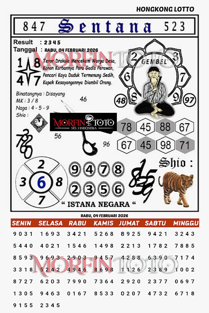 SYAIR TOGEL SENTANA  HONGKONG LOTTO 04 FEBRUARI 2026