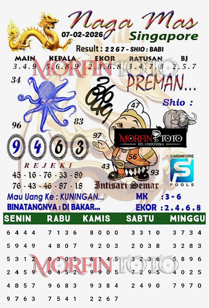 SYAIR TOGEL SINGAPORE NAGA MAS 07  FEBRUARI 2026