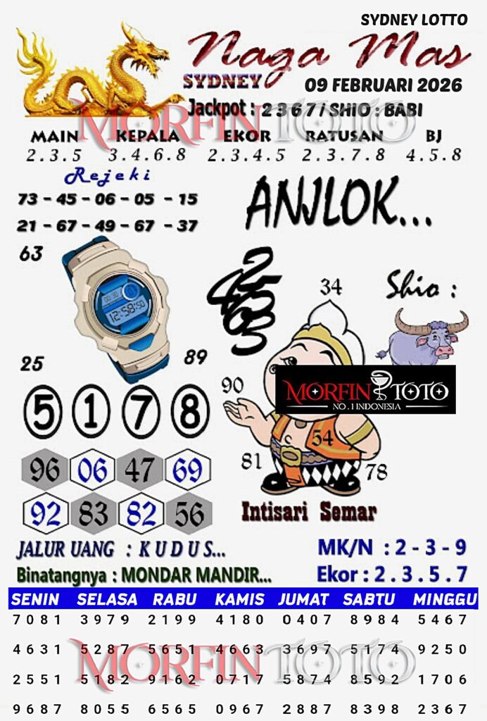 SYAIR TOGEL NAGA MAS SYDNEY LOTTO 09 FEBRUARI 2026