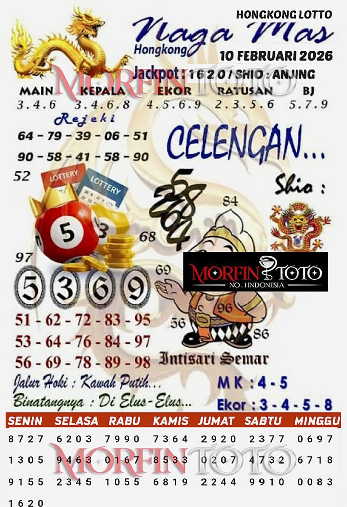 SYAIR TOGEL NAGA MAS  HONGKONG LOTTO 10 FEBRUARI 2026