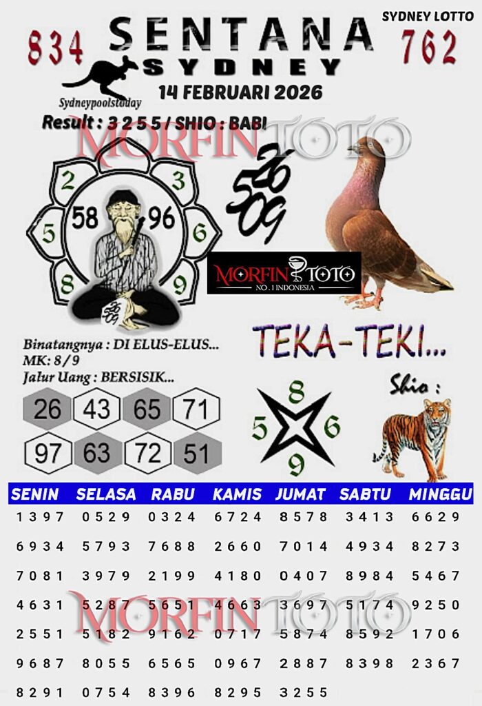 SYAIR TOGEL SENTANA SYDNEY LOTTO 14 FEBRUARI 2026
