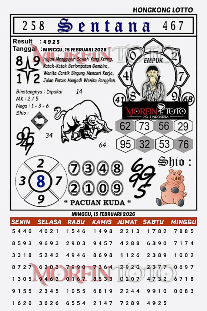SYAIR TOGEL SENTANA HONGKONG LOTTO 15 FEBRUARI 2026