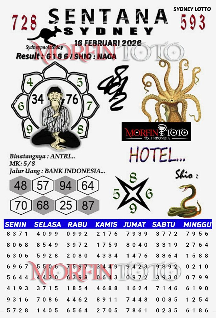 SYAIR TOGEL SENTANA SYDNEY LOTTO 16 FEBRUARI 2026