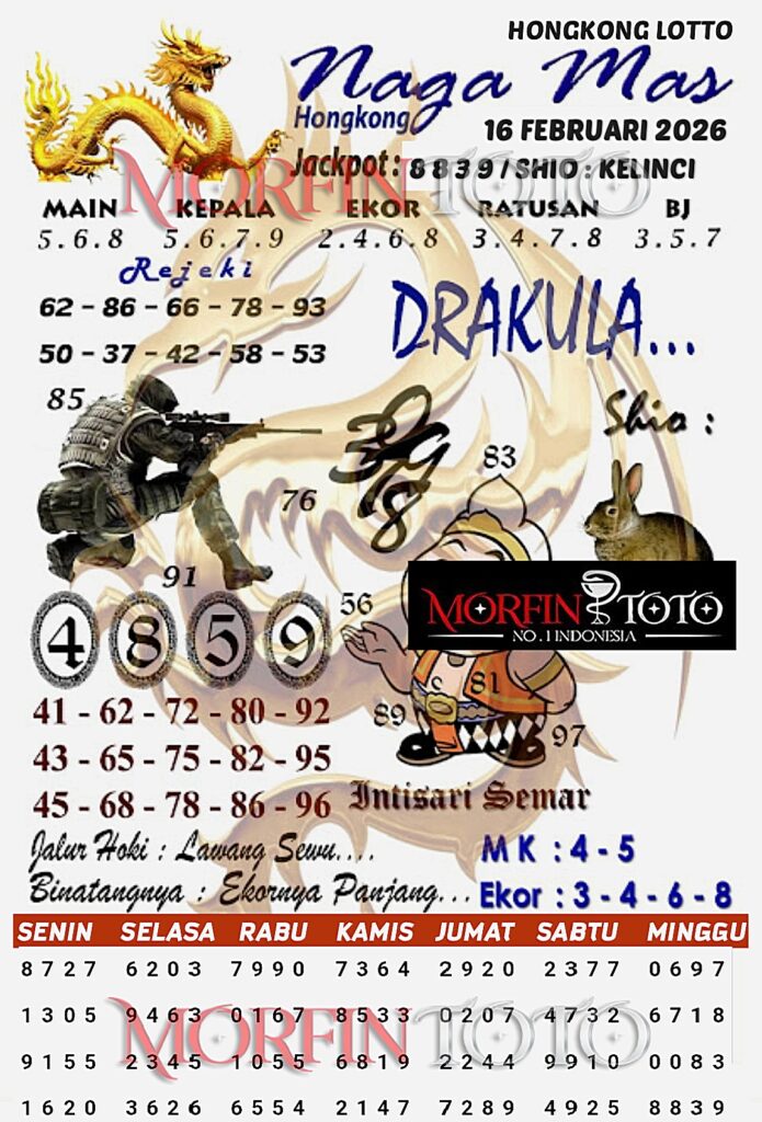 SYAIR TOGEL NAGA MAS HONGKONG LOTTO 16 FEBRUARI 2026