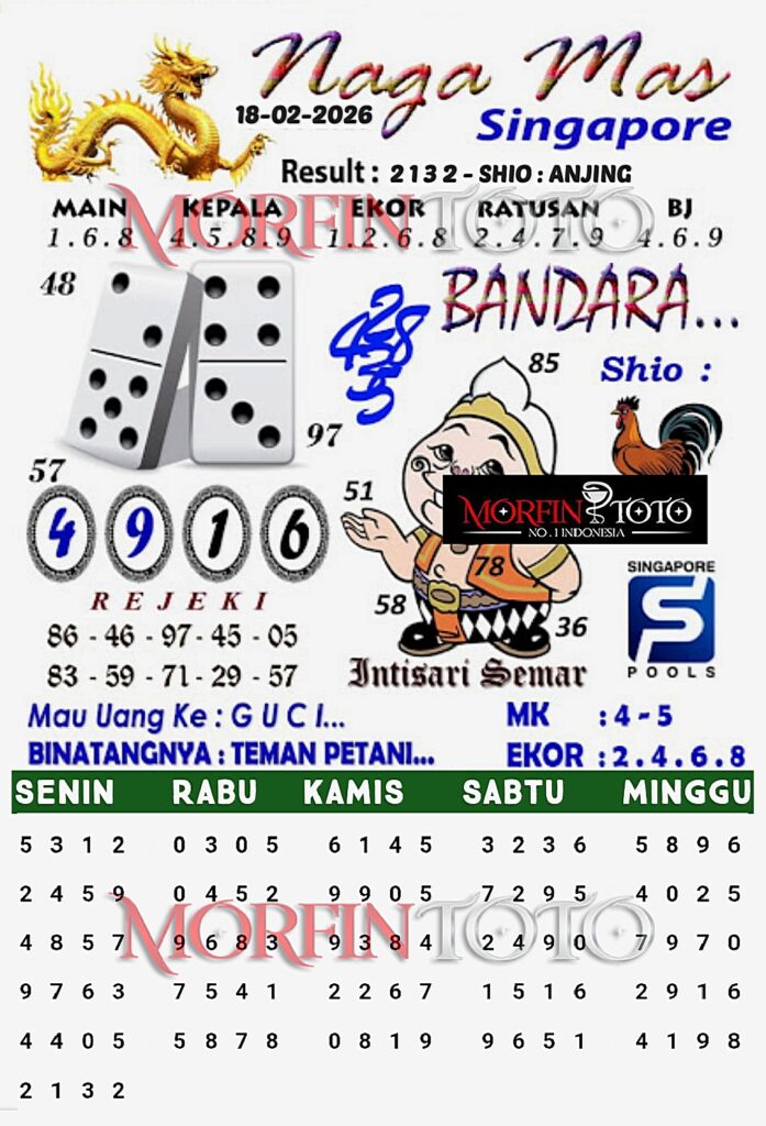 SYAIR TOGEL SINGAPORE NAGA MAS 18 FEBRUARI 2026