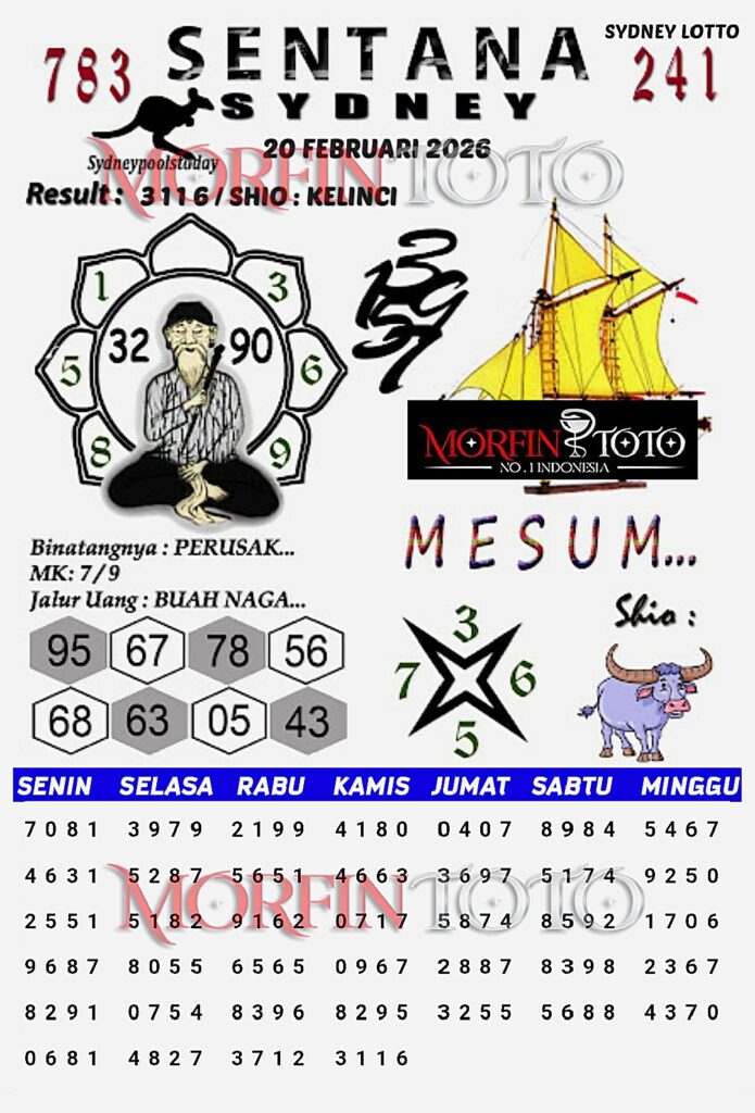 SYAIR TOGEL SENTANA SYDNEY LOTTO 20 FEBRUARI 2026
