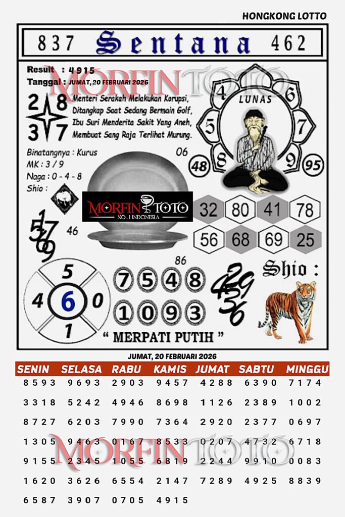 SYAIR TOGEL SENTANA  HONGKONG LOTTO 20 FEBRUARI 2026