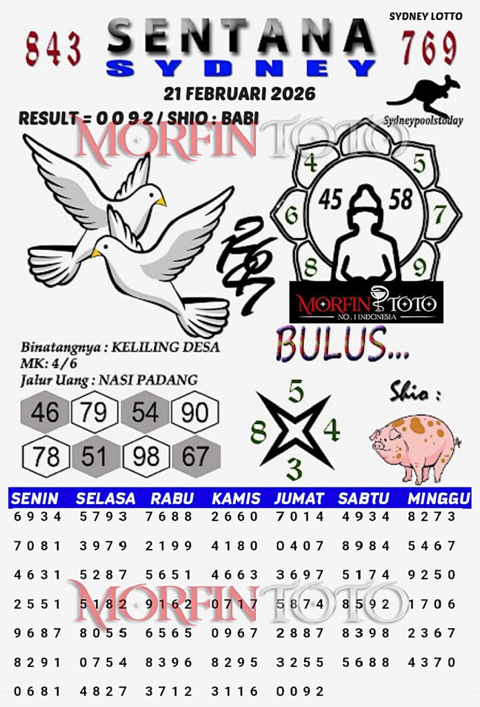 SYAIR TOGEL SENTANA SYDNEY LOTTO 21 FEBRUARI 2026