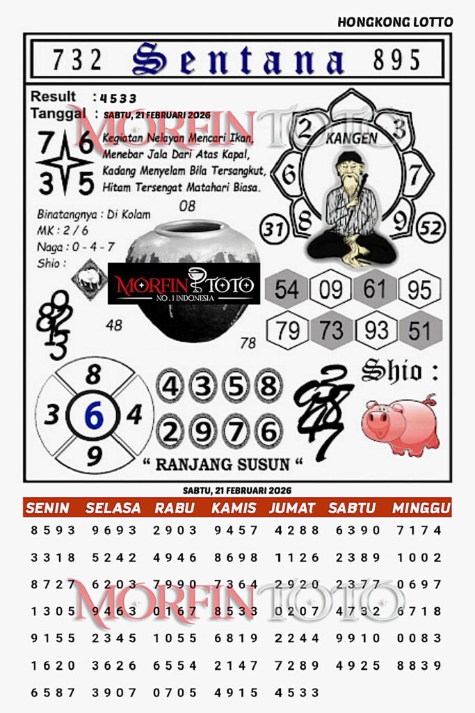 SYAIR TOGEL SENTANA  HONGKONG LOTTO 21 FEBRUARI 2026