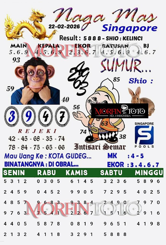 SYAIR TOGEL SINGAPORE NAGA MAS 22 FEBRUARI 2026