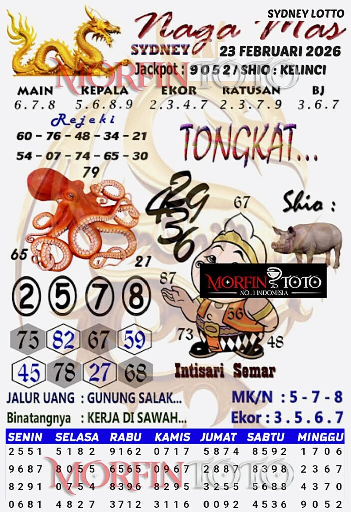 SYAIR TOGEL NAGA MAS SYDNEY LOTTO 23 FEBRUARI 2026