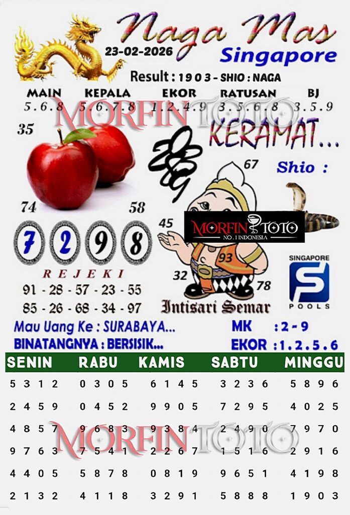 SYAIR TOGEL SINGAPORE NAGA MAS 23 FEBRUARI 2026