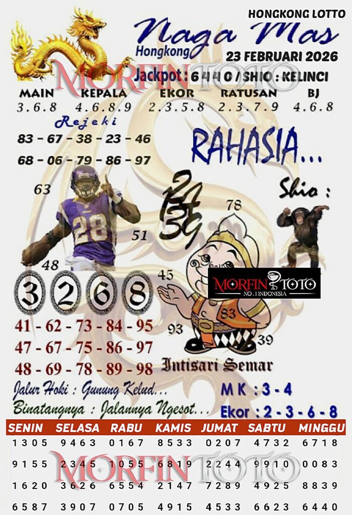 SYAIR TOGEL NAGA MAS HONGKONG LOTTO 23 FEBRUARI 2026