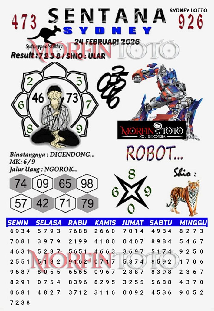 SYAIR TOGEL SENTANA SYDNEY LOTTO 24 FEBRUARI 2026