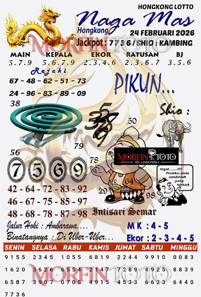 SYAIR TOGEL NAGA MAS HONGKONG LOTTO 24 FEBRUARI 2026