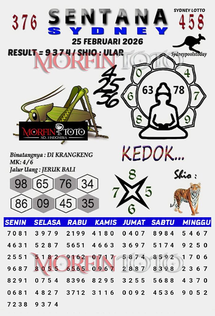 SYAIR TOGEL SENTANA SYDNEY LOTTO 25 FEBRUARI 2026