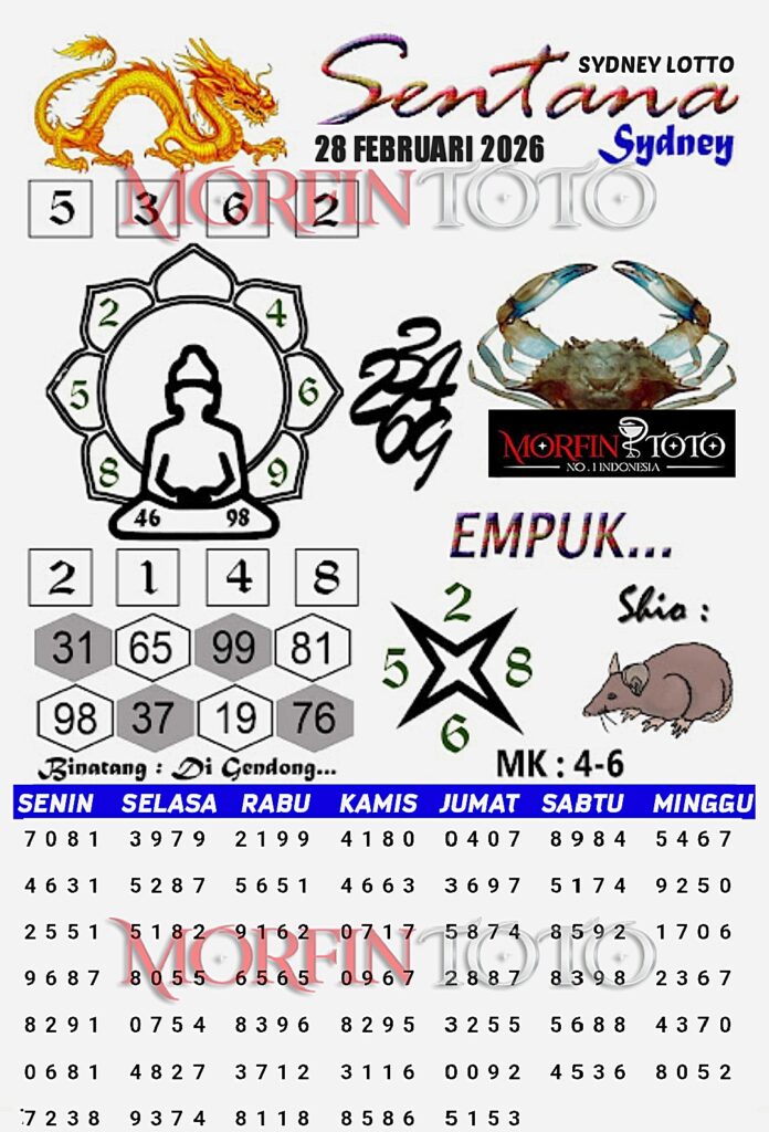 SYAIR TOGEL SENTANA SYDNEY LOTTO 28 FEBRUARI 2026