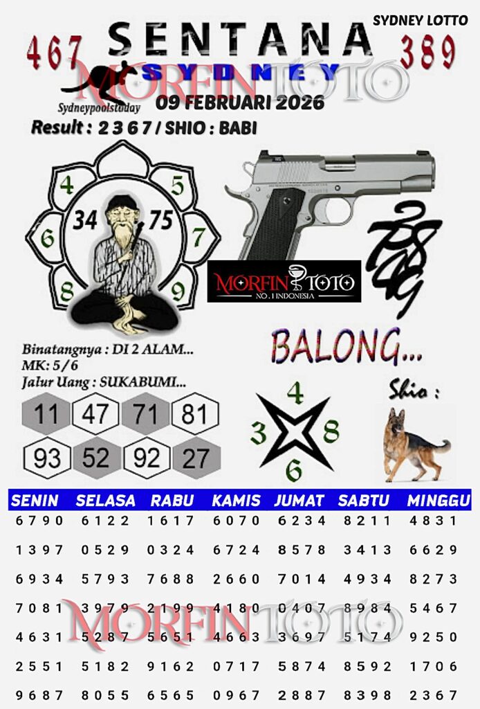 SYAIR TOGEL SENTANA SYDNEY LOTTO 09 MARET 2026