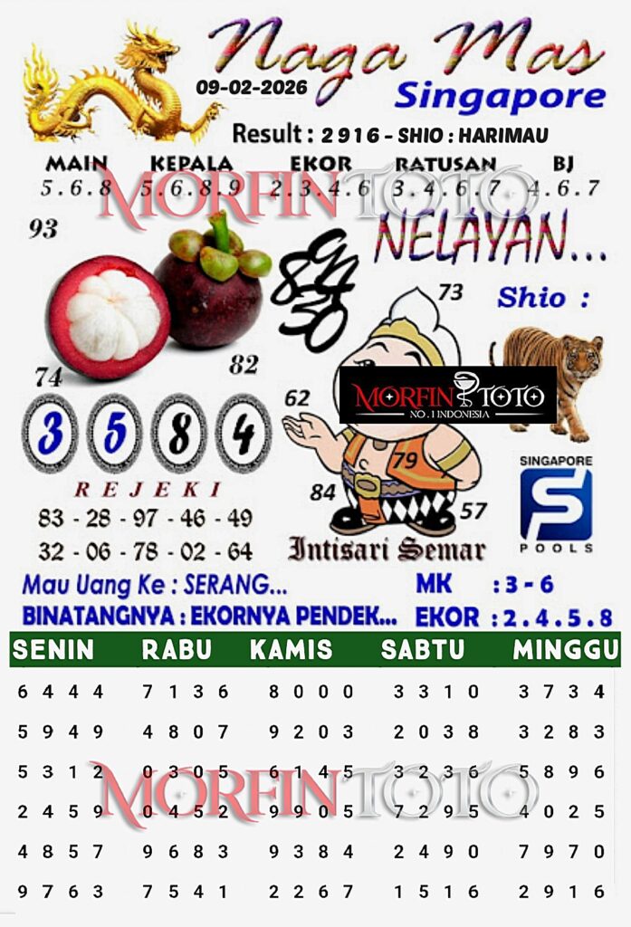 SYAIR TOGEL SINGAPORE NAGA MAS 09  MARET 2026