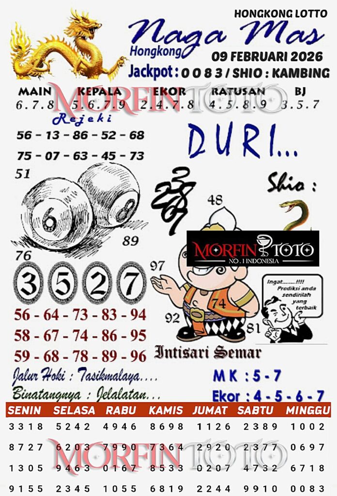 SYAIR TOGEL NAGA MAS  HONGKONG LOTTO 09 MARET 2026