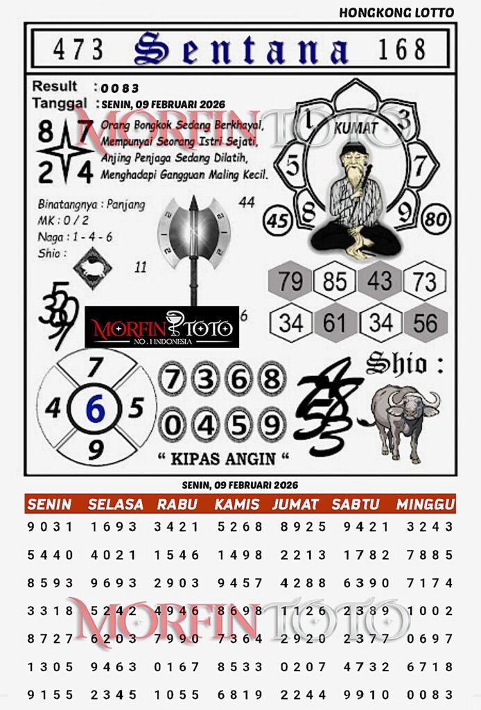 SYAIR TOGEL SENTANA  HONGKONG LOTTO 09 MARET 2026