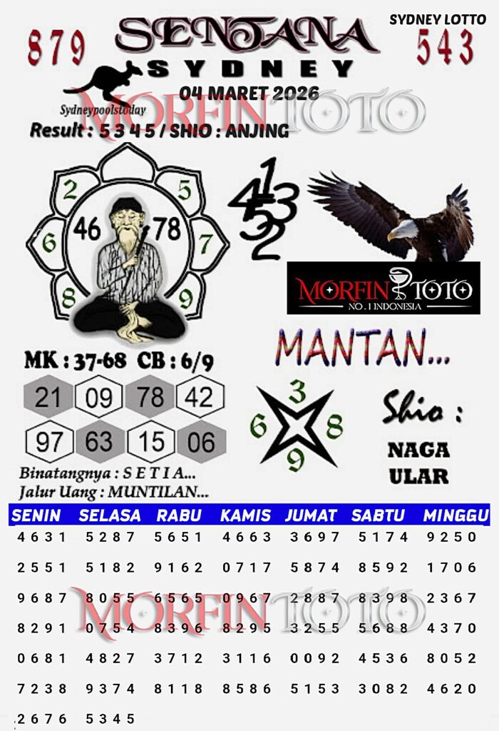 SYAIR TOGEL SENTANA SYDNEY LOTTO 04 MARET 2046