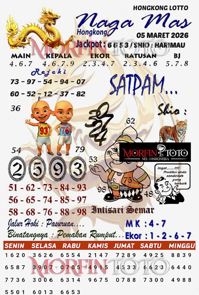 SYAIR TOGEL NAGA MAS  HONGKONG LOTTO 05 MARET 2026