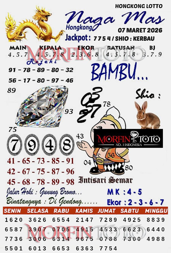 SYAIR TOGEL NAGA MAS  HONGKONG LOTTO 07 MARET 2026