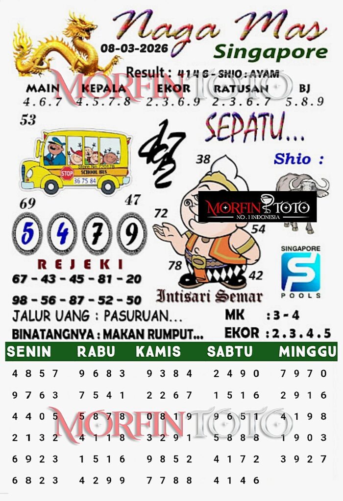 SYAIR TOGEL SINGAPORE NAGA MAS 08  MARET 2026