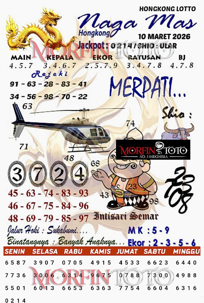 SYAIR TOGEL NAGA MAS  HONGKONG LOTTO 10 MARET 2026