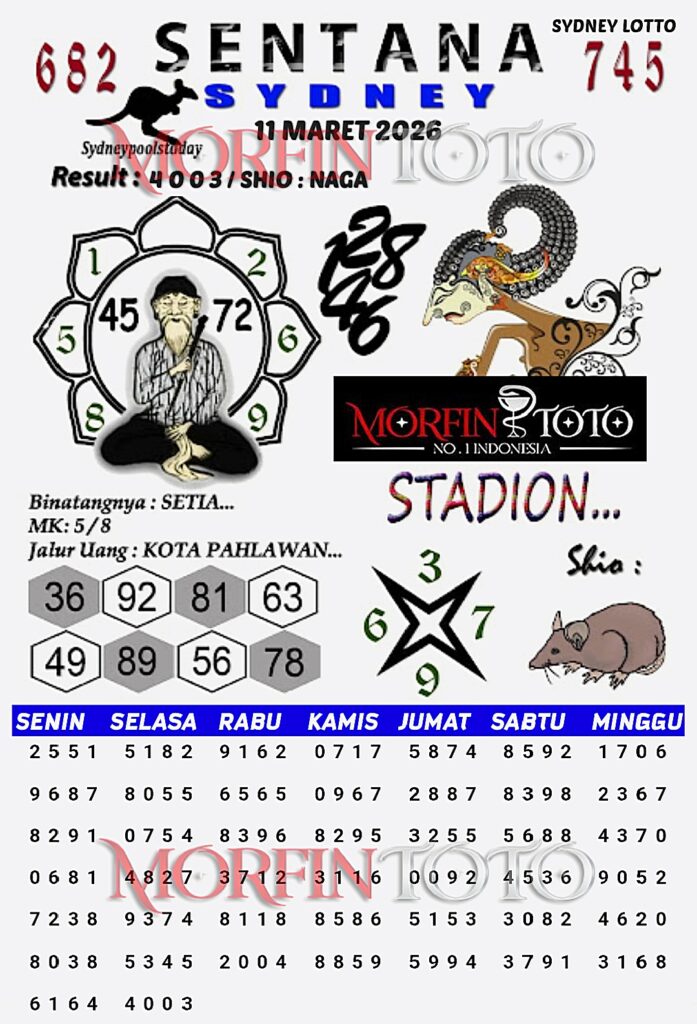 SYAIR TOGEL SENTANA SYDNEY LOTTO 11 MARET 2026