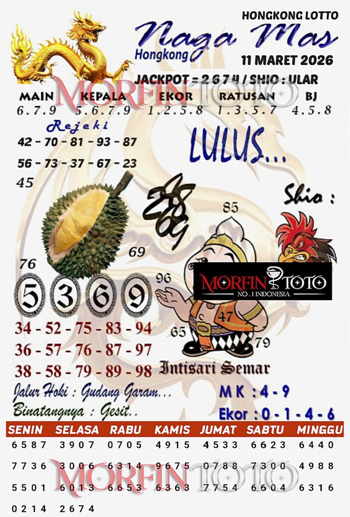 SYAIR TOGEL NAGA MAS  HONGKONG LOTTO 11 MARET 2026