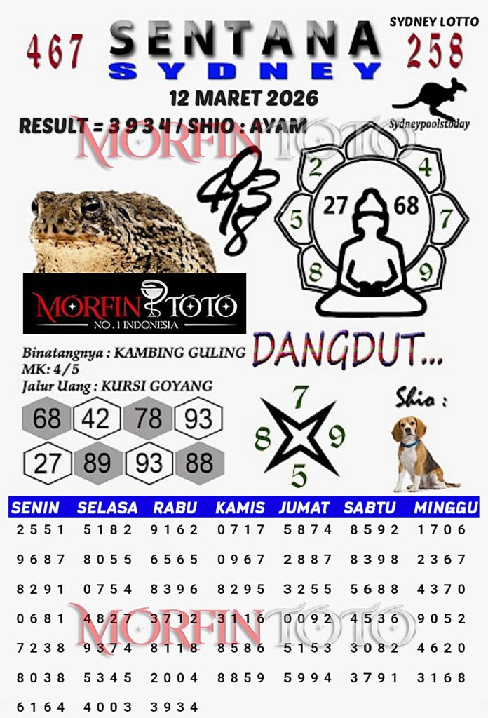 SYAIR TOGEL SENTANA SYDNEY LOTTO 12 MARET 2026