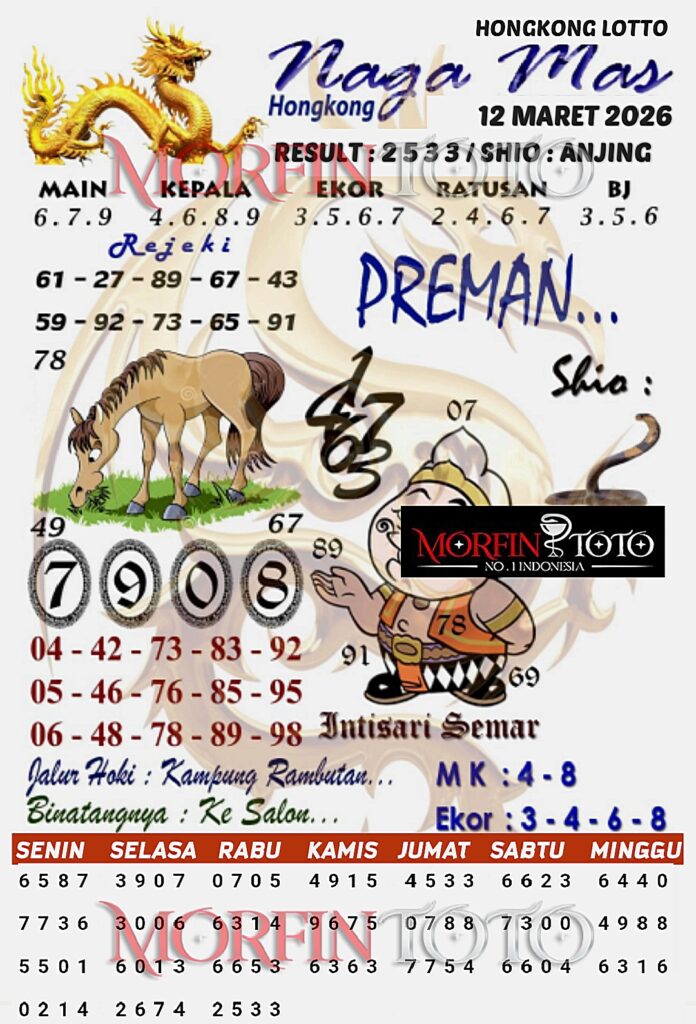 SYAIR TOGEL NAGA MAS  HONGKONG LOTTO 12 MARET 2026