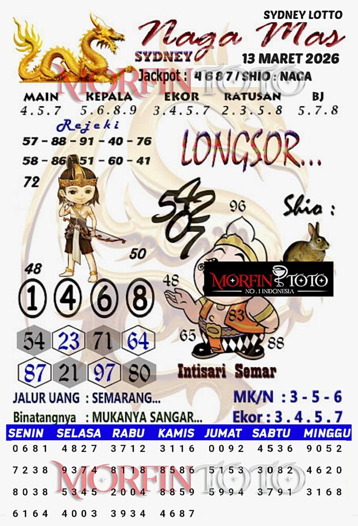 SYAIR TOGEL NAGA MAS SYDNEY LOTTO 13 MARET 2026