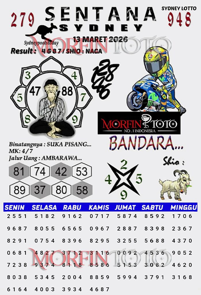SYAIR TOGEL SENTANA SYDNEY LOTTO 13 MARET 2026