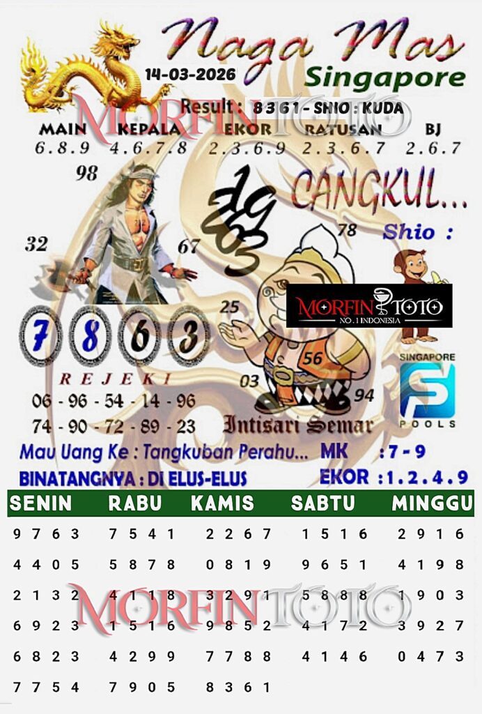 SYAIR TOGEL SINGAPORE NAGA MAS 14 MARET 2026