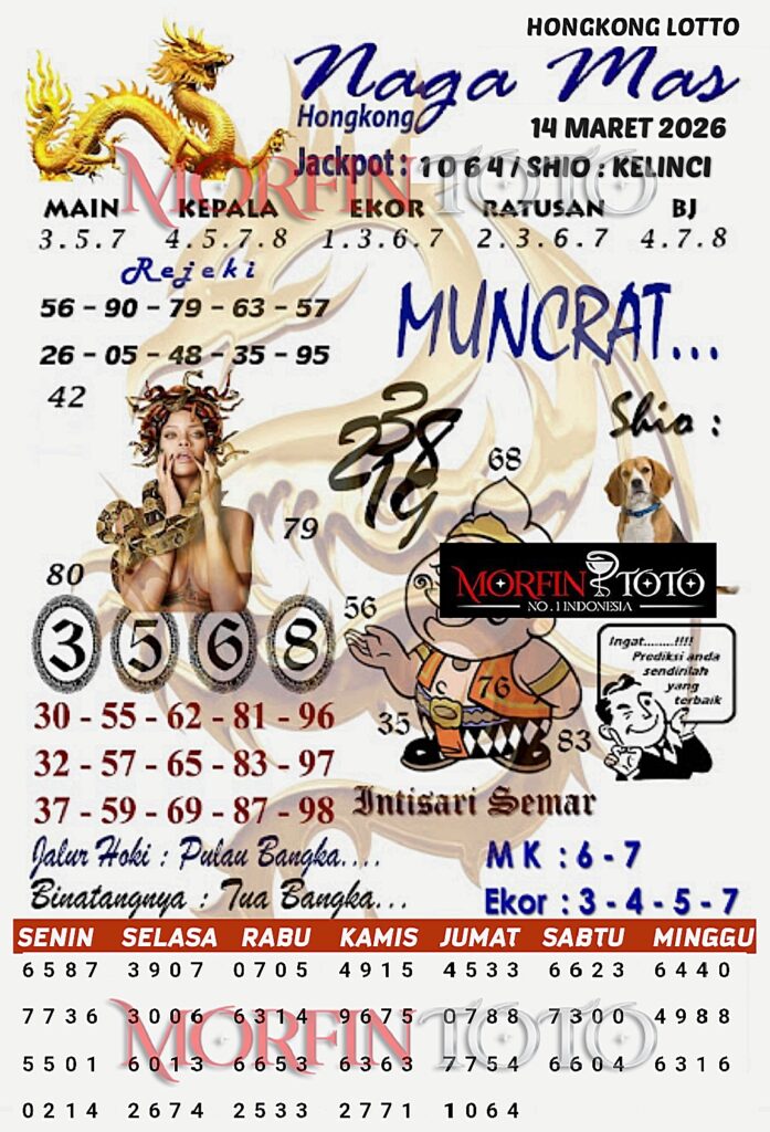 SYAIR TOGEL NAGA MAS  HONGKONG LOTTO 14 MARET 2026