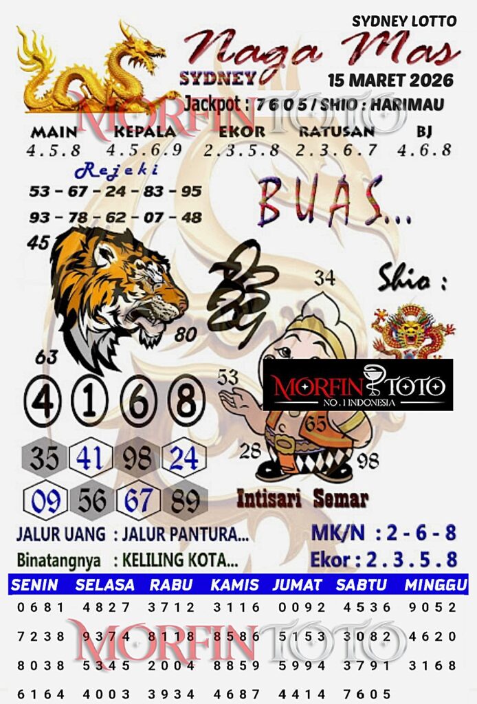 SYAIR TOGEL NAGA MAS SYDNEY LOTTO 15 MARET 2026
