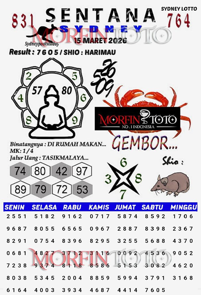SYAIR TOGEL SENTANA SYDNEY LOTTO 15 MARET 2026