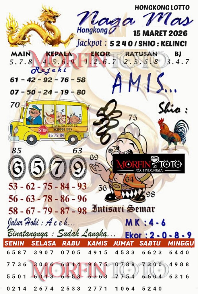 SYAIR TOGEL NAGA MAS  HONGKONG LOTTO 15 MARET 2026