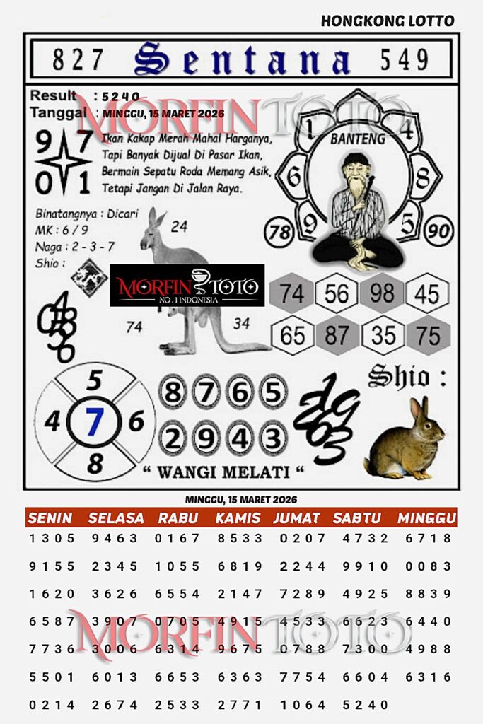 SYAIR TOGEL SENTANA  HONGKONG LOTTO 15 MARET 2026
